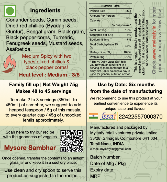 Mysuru Saaru Masala