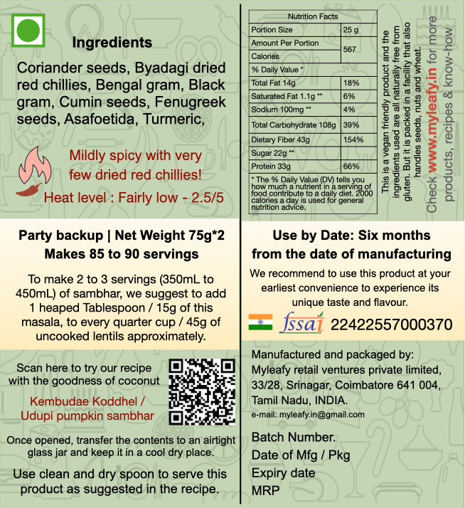 Udipi Koddhel Masala