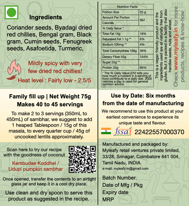Udipi Koddhel Masala