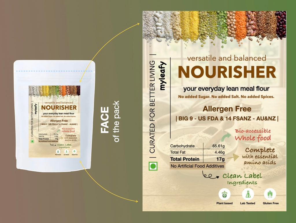 NOURISHER