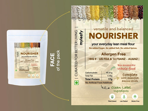 NOURISHER