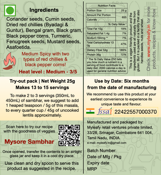 Mysuru Saaru Masala